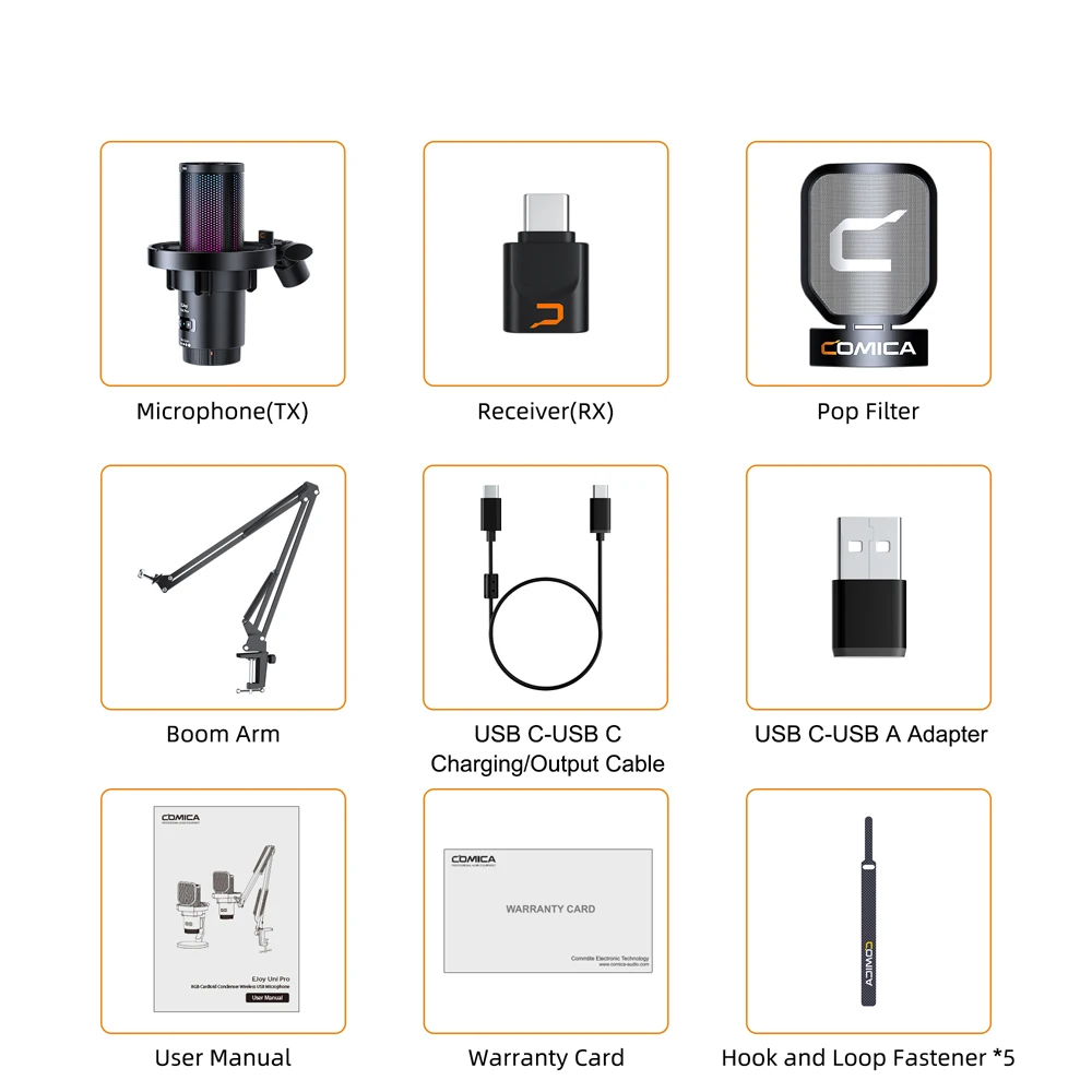Variant: Wireless Uni PRO A