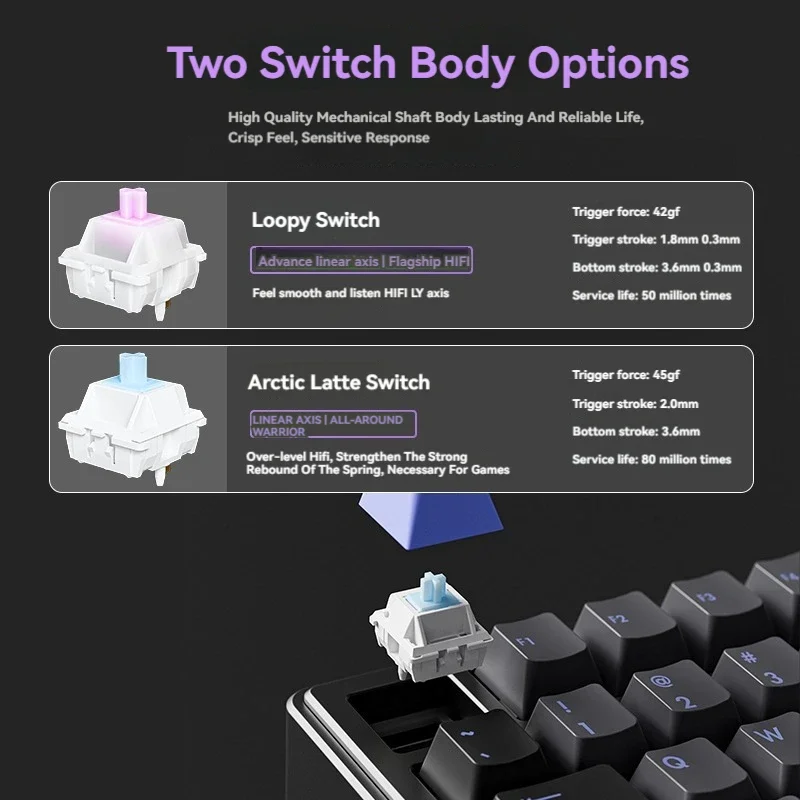 EWEADN-Smart875 Teclado mecânico CNC, Tri-Mode, Junta de alumínio anodizado, Hot Swap, RGB, Low Delay, Gaming, PC Acessórios