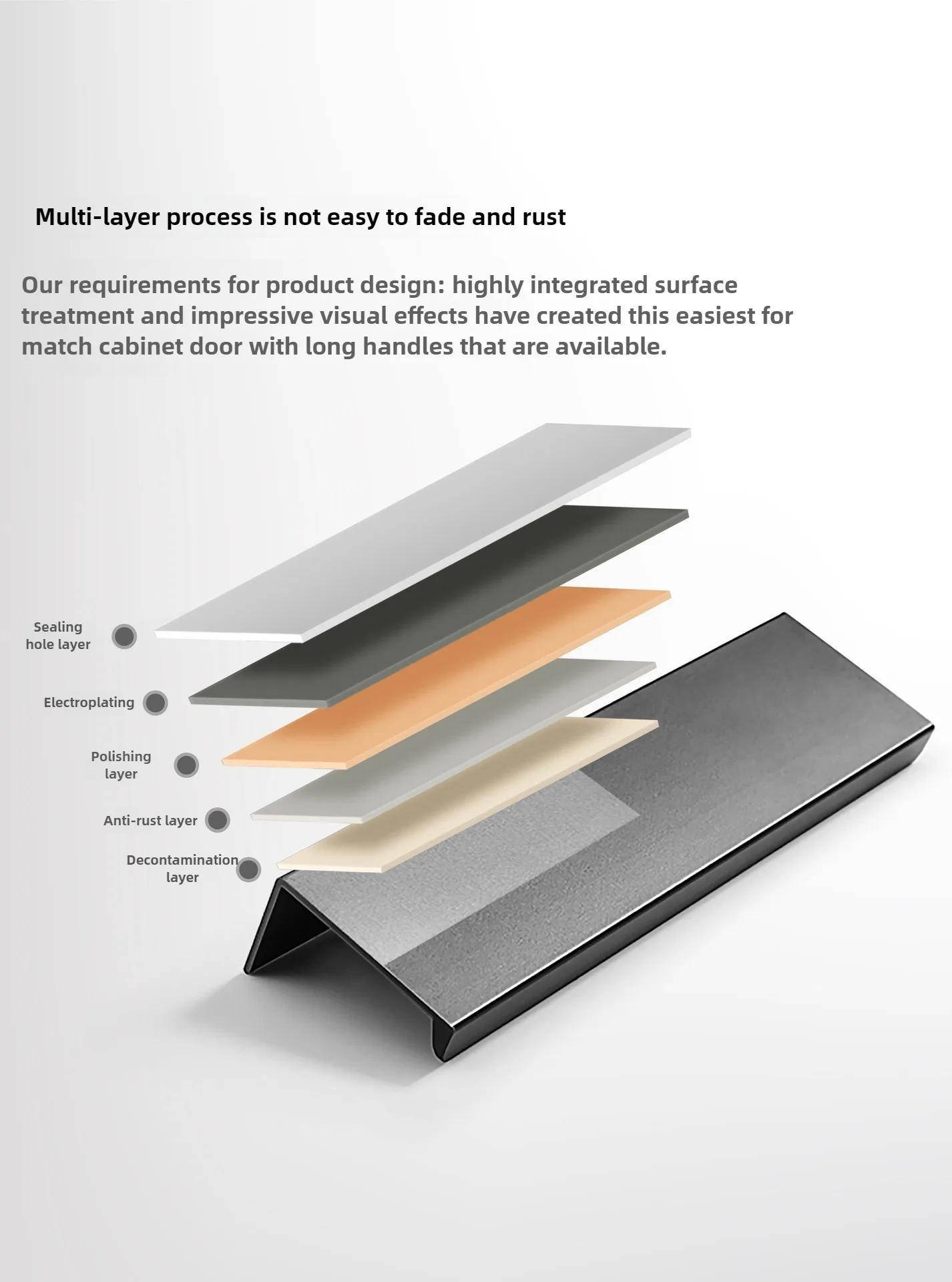 Gold-Schwarze Verdeckte Schrankgriffe aus Aluminiumlegierung, Küchenschrankgriffe, Schubladenknöpfe, Möbelgriff, Schlafzimmer-Hardware – Detail 3