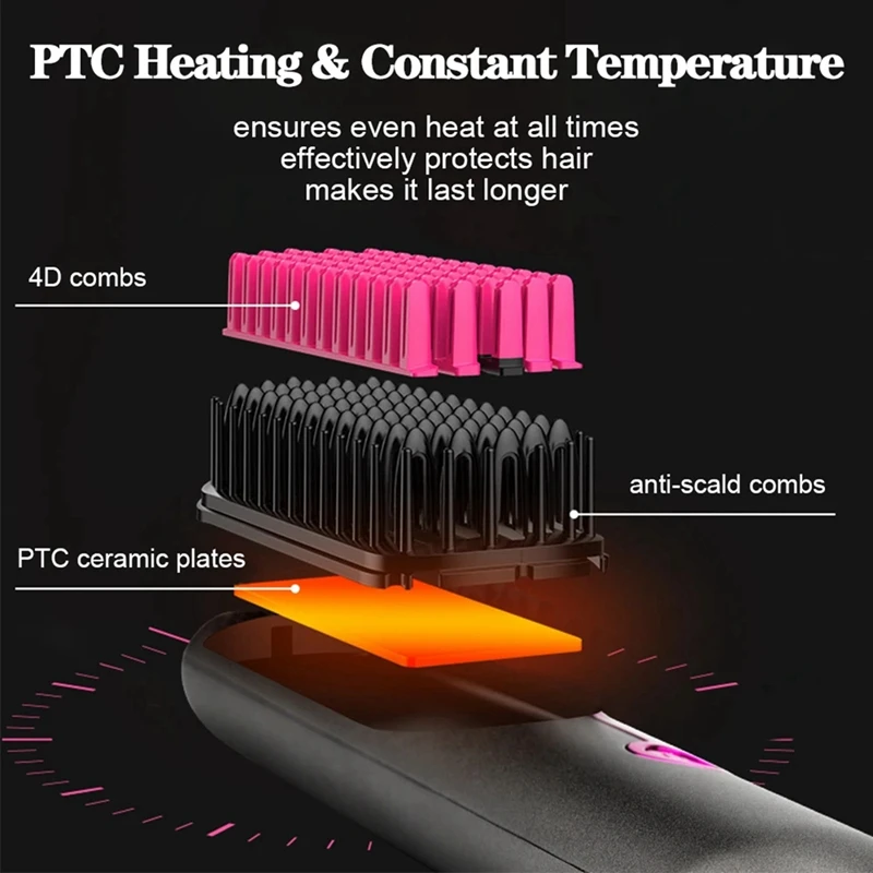 Wireless Hair Straightener Brush Fast Heated Straightener Brush Third Gear Adjustable Hair Curler Portable Heating Comb