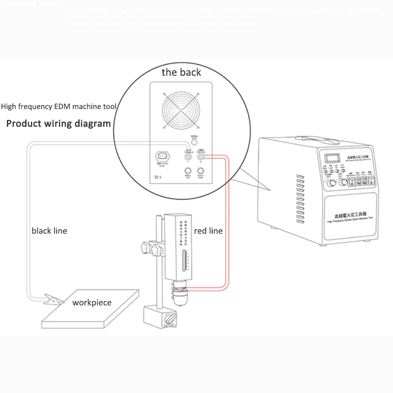 500W Electrical Discharge Machining Breaking Tap Screw Drill Tap Electromechanical Pulse EDM Drilling Machine High-Frequency