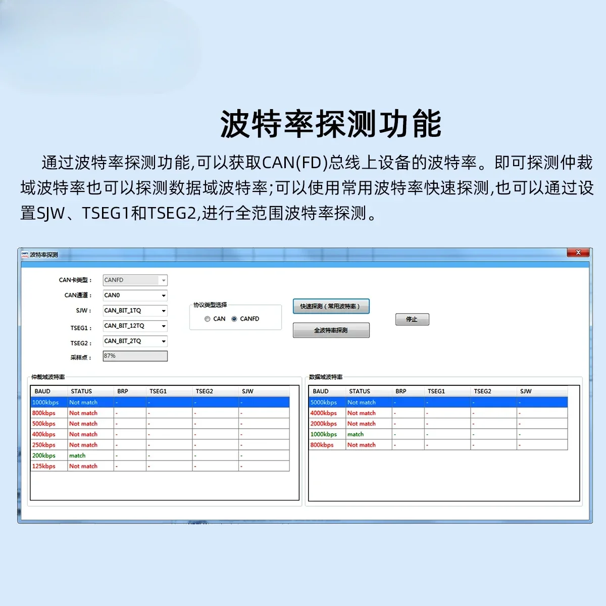 Mehrkanaliger USB-zu-CAN-Modulkonverter