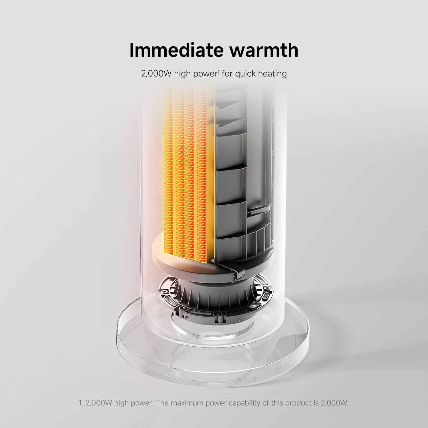 XIAOMI Compact Heater 4