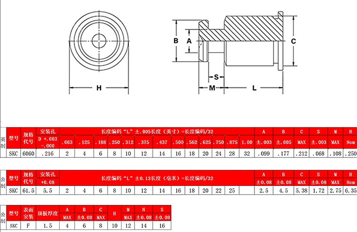 SKC-F/61.5/6060 Stainless Steel Riveting Positioning Support Cards Column Card Pin Locating Pins Pin Spacers