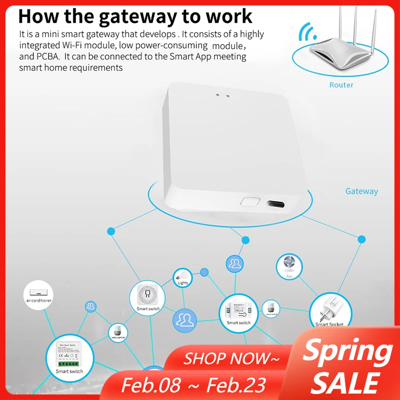 

Беспроводной голосовой умный дом, пульт дистанционного управления, шлюз-концентратор Tuya, многорежимный ZigBee, Bluetooth-концентратор шлюза, совместимый с Alexa Google