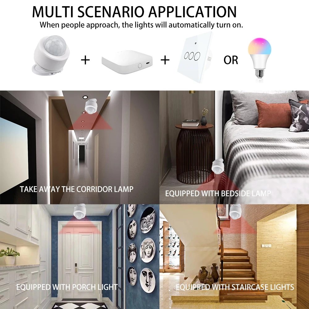 eWeLink ZigBee3.0 Motion Sensor PIR IR Automation Human Body Infrared Detector Wireless Security Mini Tuya SmartLife Home Alexa