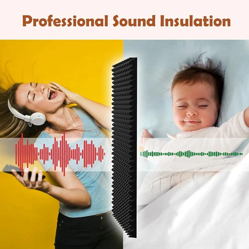 24 Pack Self Adhesive 1.5X12x12inch Sound Proofing Egg Crate Acoustic Foam, Soundproof Wall Panels For Home & Studio Durable