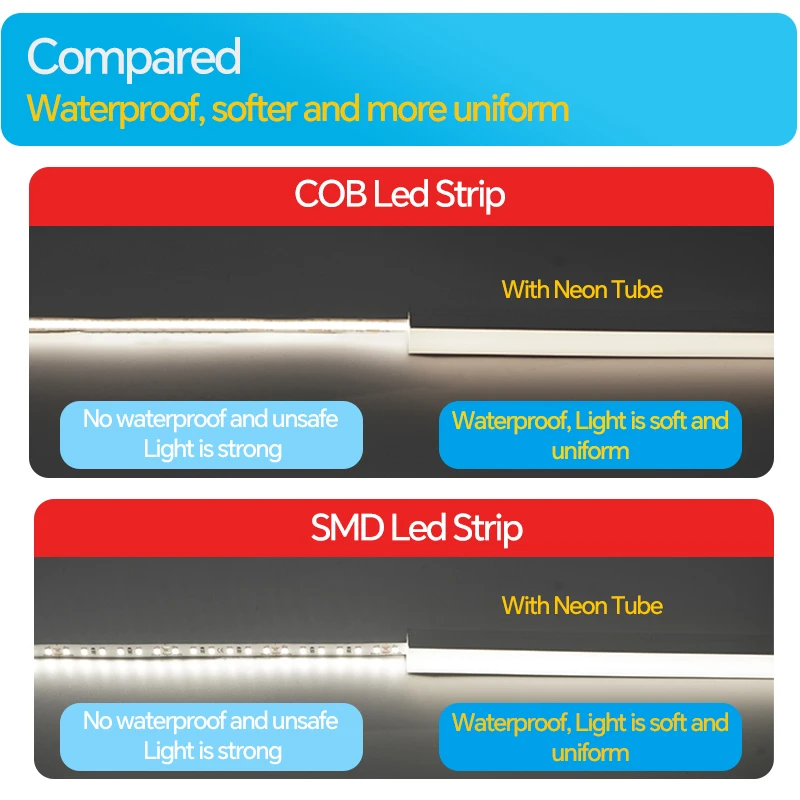 غطاء قناة LED من السيليكون المتكامل، شريط إضاءة مرن مقاوم للماء، خزانة ملف تعريف لخزانة المطبخ والإضاءة الخارجية