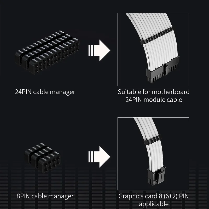 Teucer Pettine per cavi Modulo di alimentazione per computer Pettine per cavi Scheda madre Organizzatore per cavi 24PIN Morsetto per cavo per scheda grafica CPU