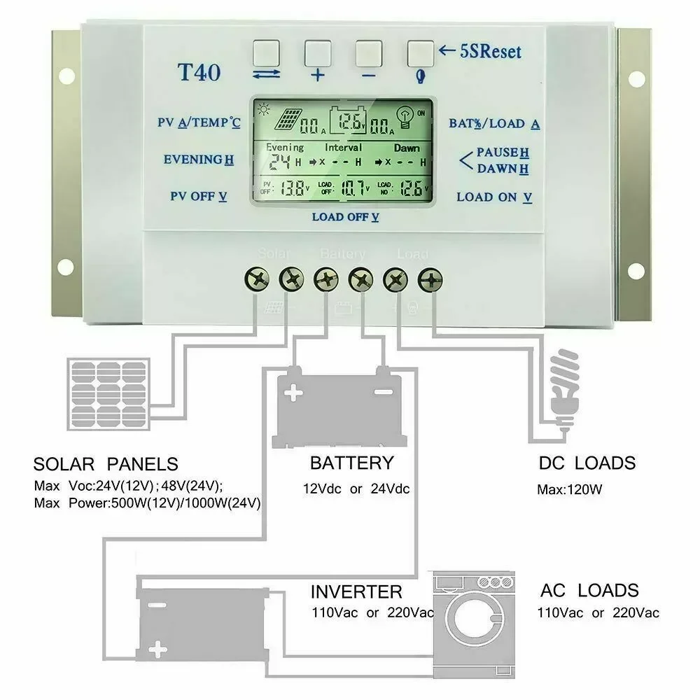 MPPT 10A Solar Panel Charge Controller Voltage Regulator Solar Panel 130W/12V 260W/24V Electrical Equipment Supplies