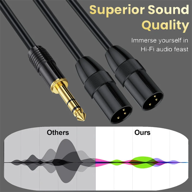 6.35mm (1/4inch) TRS Male Plug to 2 Dual XLR Male Microphone Stereo Unbalanced Audio Converter Adapter Y Splitte Cable Cord