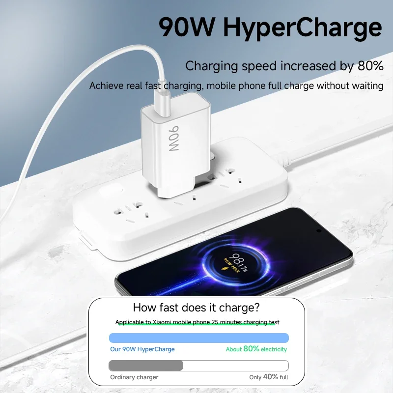 Ładowarka Xiaomi 90W EU Turbo Charge z kablem USB typu C i adapterem, kompatybilna z modelami Mi 15, 14, 13 Pro Ultra, Redmi Note, POCO MIX Flip. — zdjęcie produktu 6