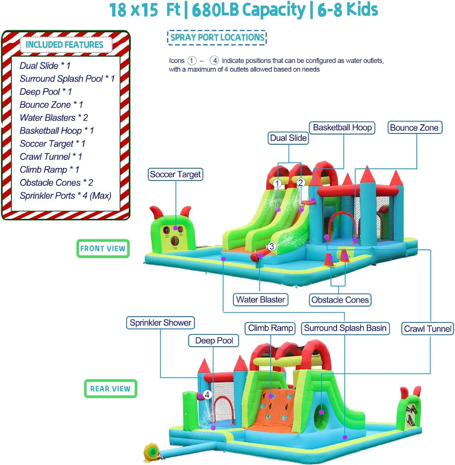 Inflatable Water Slide Park 18x15FT Mega Bounce House for Kids | Double Waterslide, Large Splash Pool, Deep Pool, Tunnel, Shower view 2