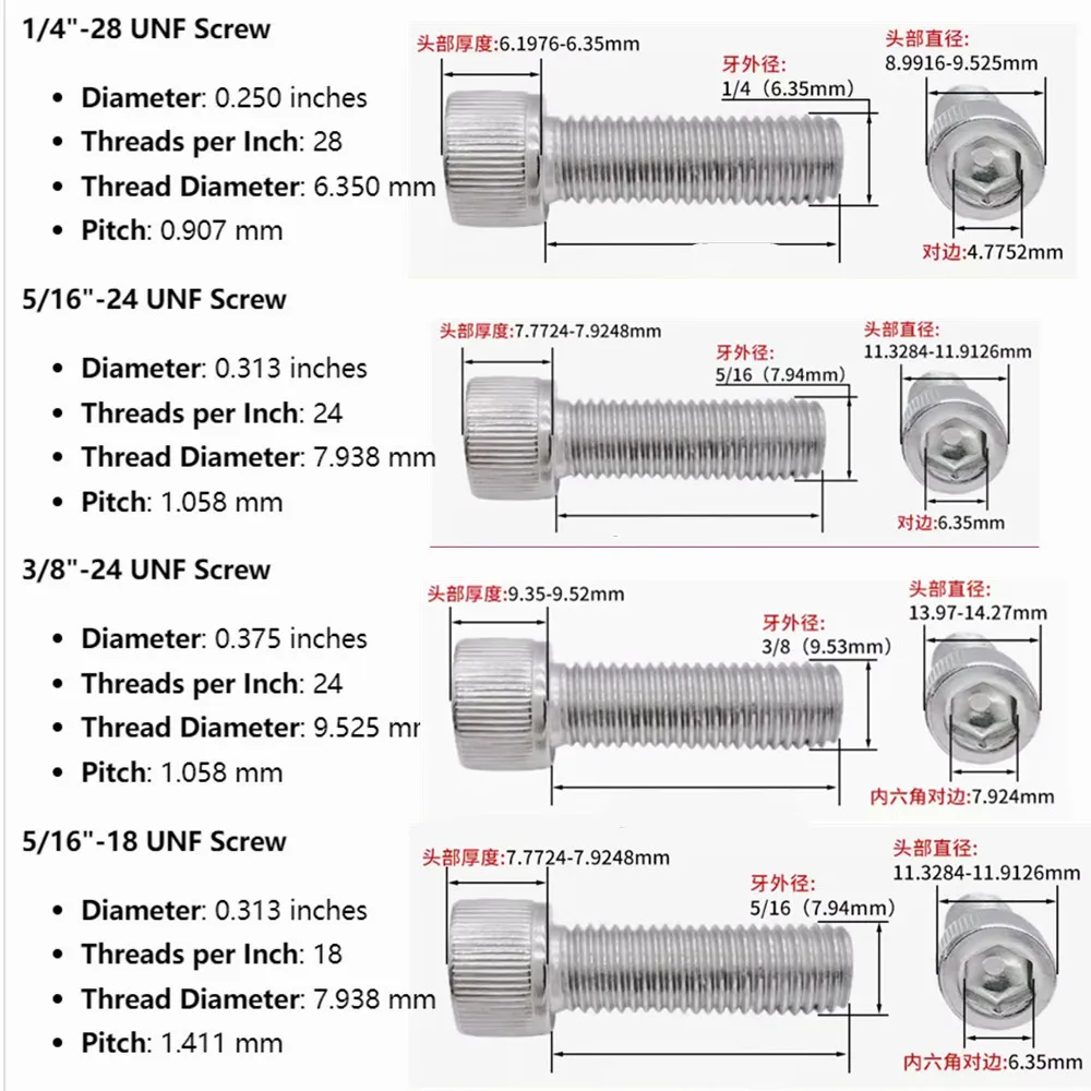 0pcs 304 Stainless Steel Fine Tooth Cup Head UNF Hex Socket Screws 1/4-28 5/16-24 3/8-24 5/16-18