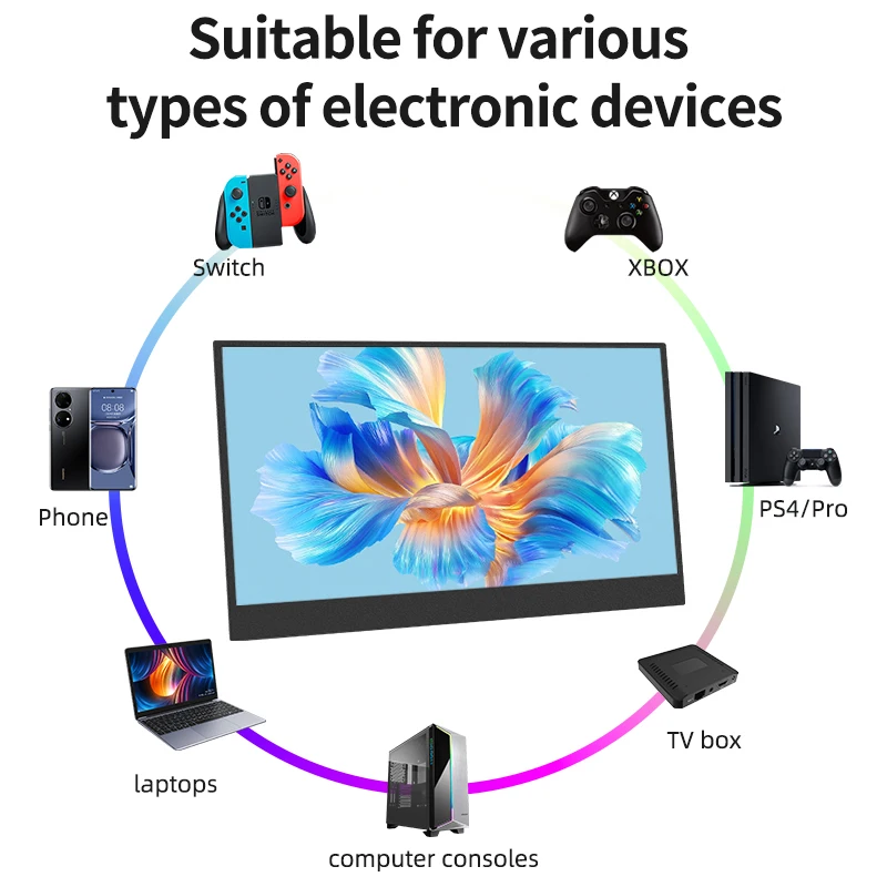 Touch Portable Monitor 14inch 72% NTSC,95%SRGB 300cd/m2 IPS Expand Screen Laptop Type-C HDMI-Compatible
