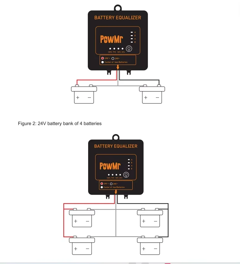 USA 24V Battery Equalizer 2.4V-12V Automatic Voltage Balancer Solar Charge Controller for Gel Flood AGM Lead Acid Batteries