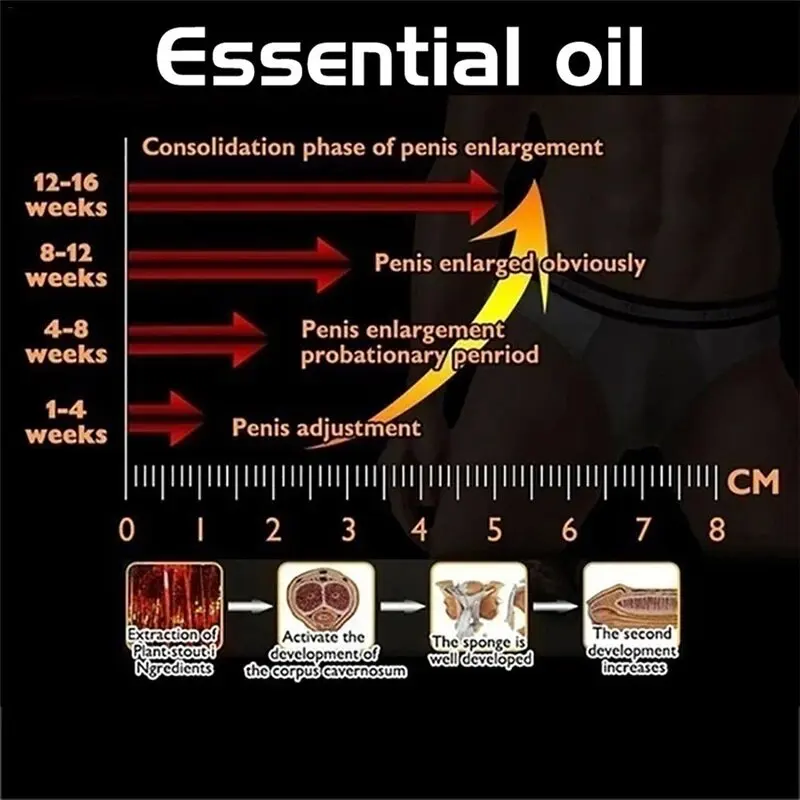 Penis Enlargement Cream Health Care Oil Erection Enhance Size Increase Longer Big Dick Penis Gel Sex Pump Enlarger For Men