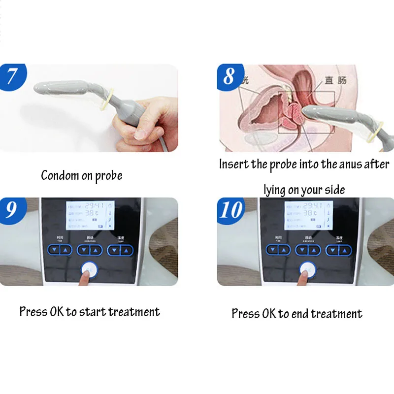 Prostate Massager Treatment Apparatus Infrared Heat Therapy Physiotherapy Urinary Frequency Hyperplasia Inflammation Health Care