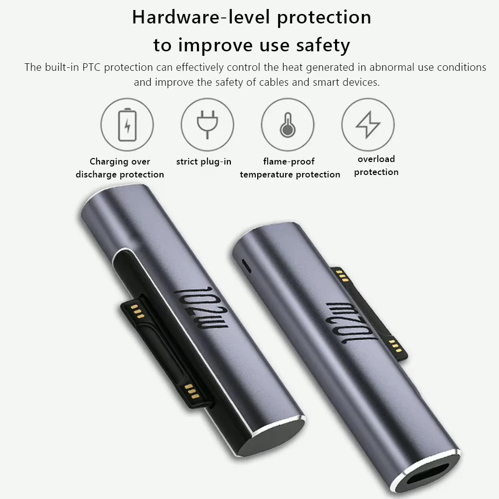 Thumbnail 2 - #69 Best USB-C Cables to Buy In 2026