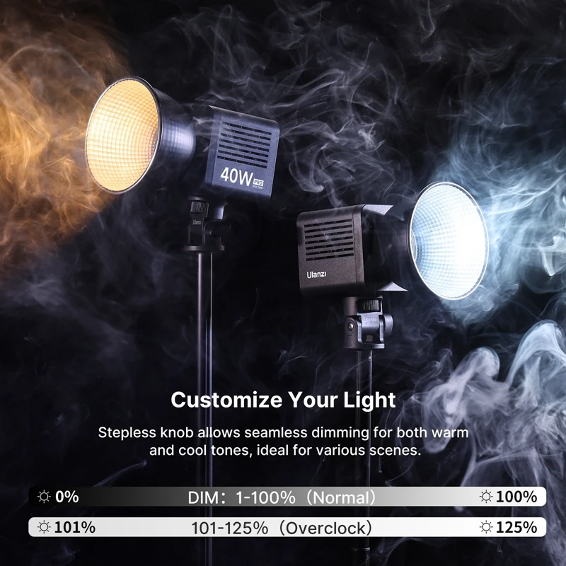 Ulanzi LT028 40W COB Video Light 3400mAh CRI95+ 2500K-6500K Bi-Color LED Video Ligh Professional Studio Light for Camera Video