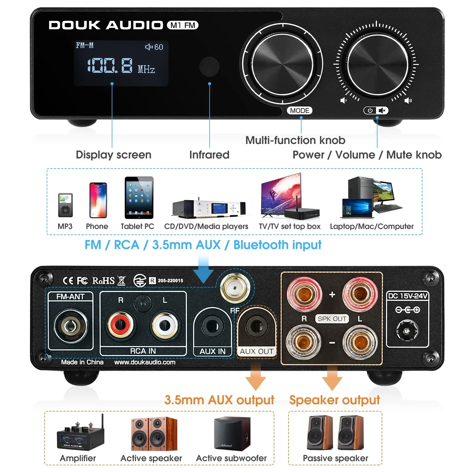 Douk Audio M1FM HiFi Bluetooth 5.1 Digital Amplifier Stereo Receiver TPA3116 Home FM Power Amplifier 50W+50W