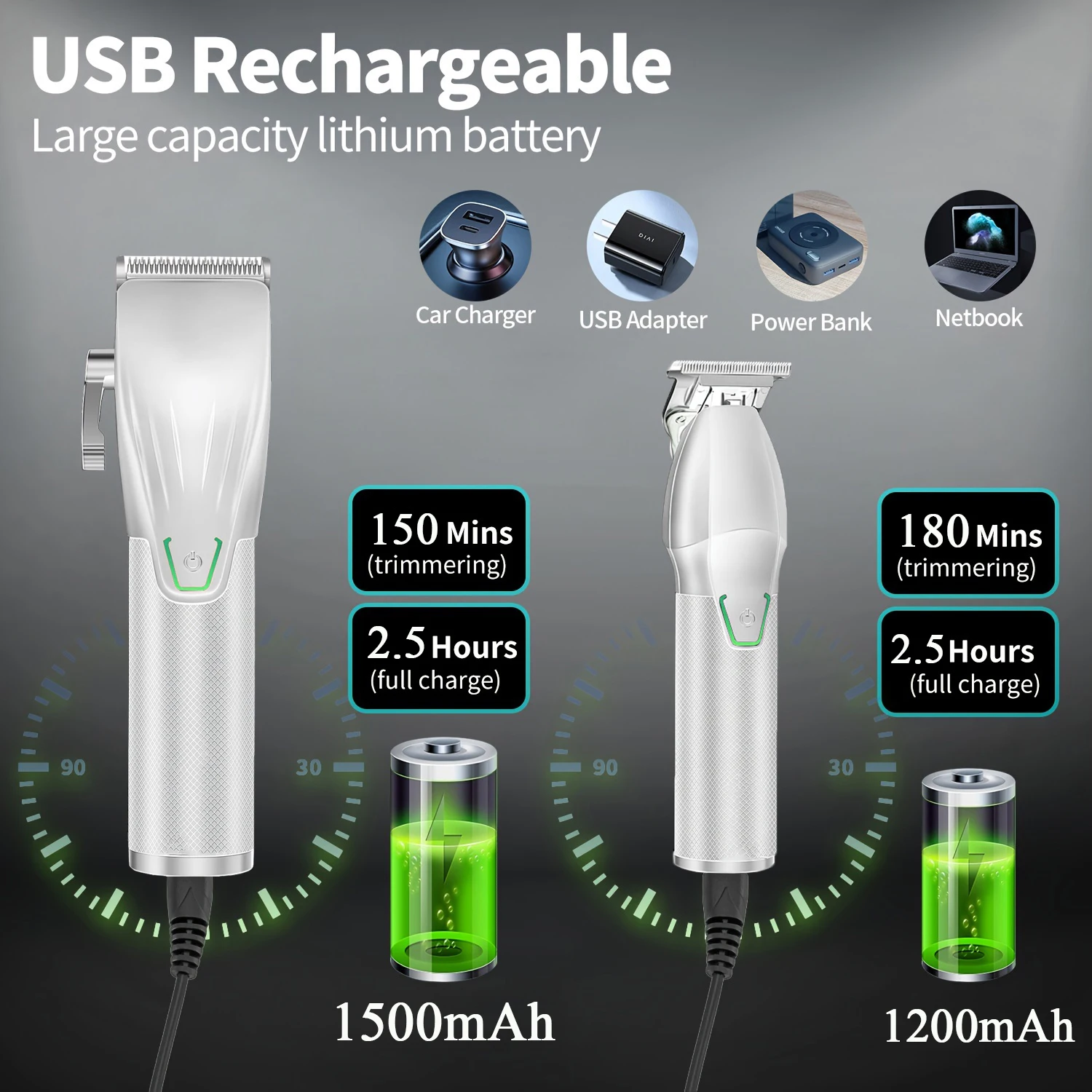 ماكينة حلاقة قابلة لإعادة الشحن لقص الشعر، مجموعة ماكينة قص الشعر الاحترافية وتشذيب الشعر للرجال