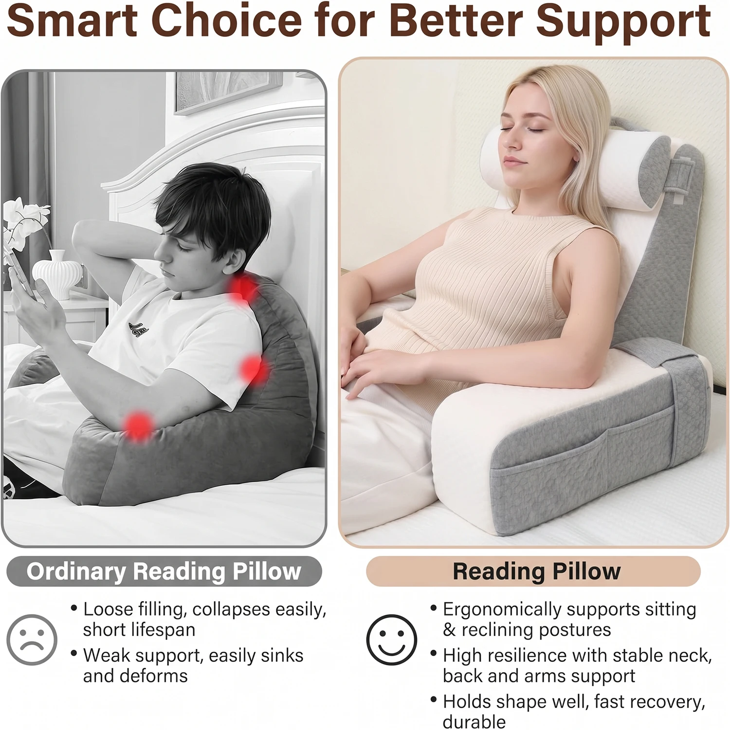 Wedge Reading Pillow with Arms, for TV, Books, Nursing, Backrest Bed Pillow, Sit Up in Comfort