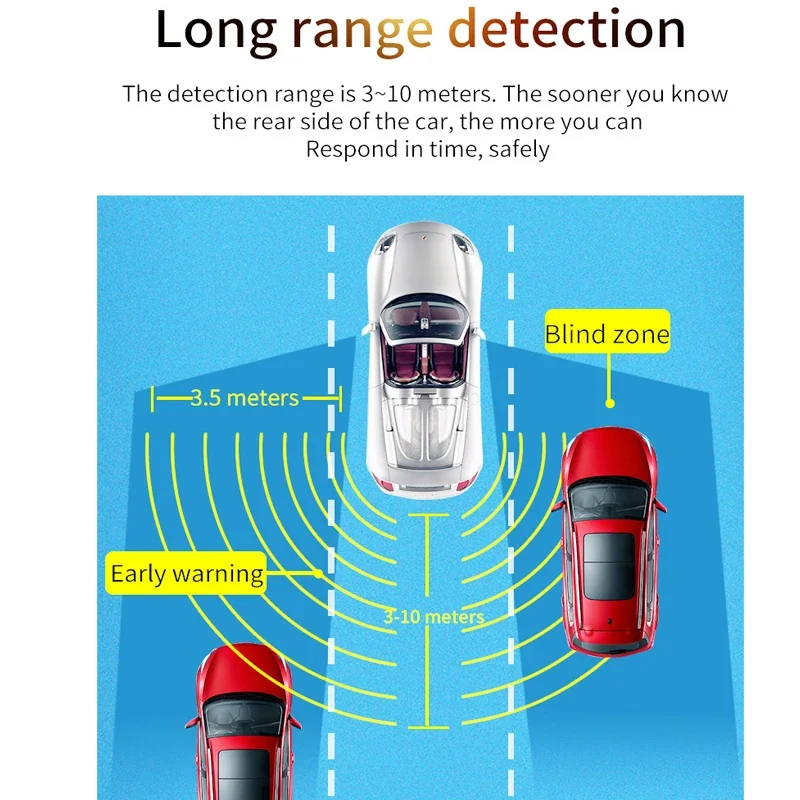 For Mercedes Benz GLS MB X166 2016~2019 Car BSM Blind Area Spot Warning Safety Drive Alert Mirror Rear Radar Detection System