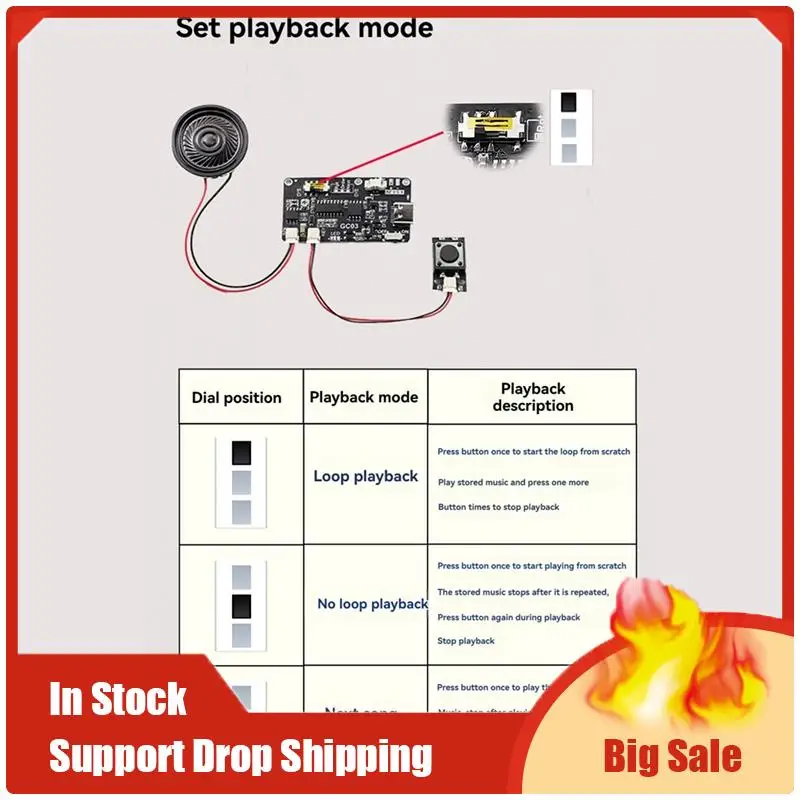 Mejores OFERTAS Módulo de sonido grabable con MP3 descargar TYPE-C para caja de regalo Tarjeta de cumpleaños de Navidad cubierta de música pared B