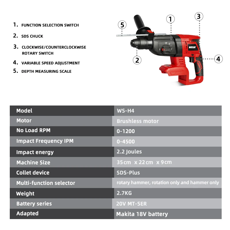 WOSAI 20Mm Seri MT Cordless Rotary Hammer Isi Ulang Bor Motor Brushless Hammer untuk 18V Makita Lithium Baterai