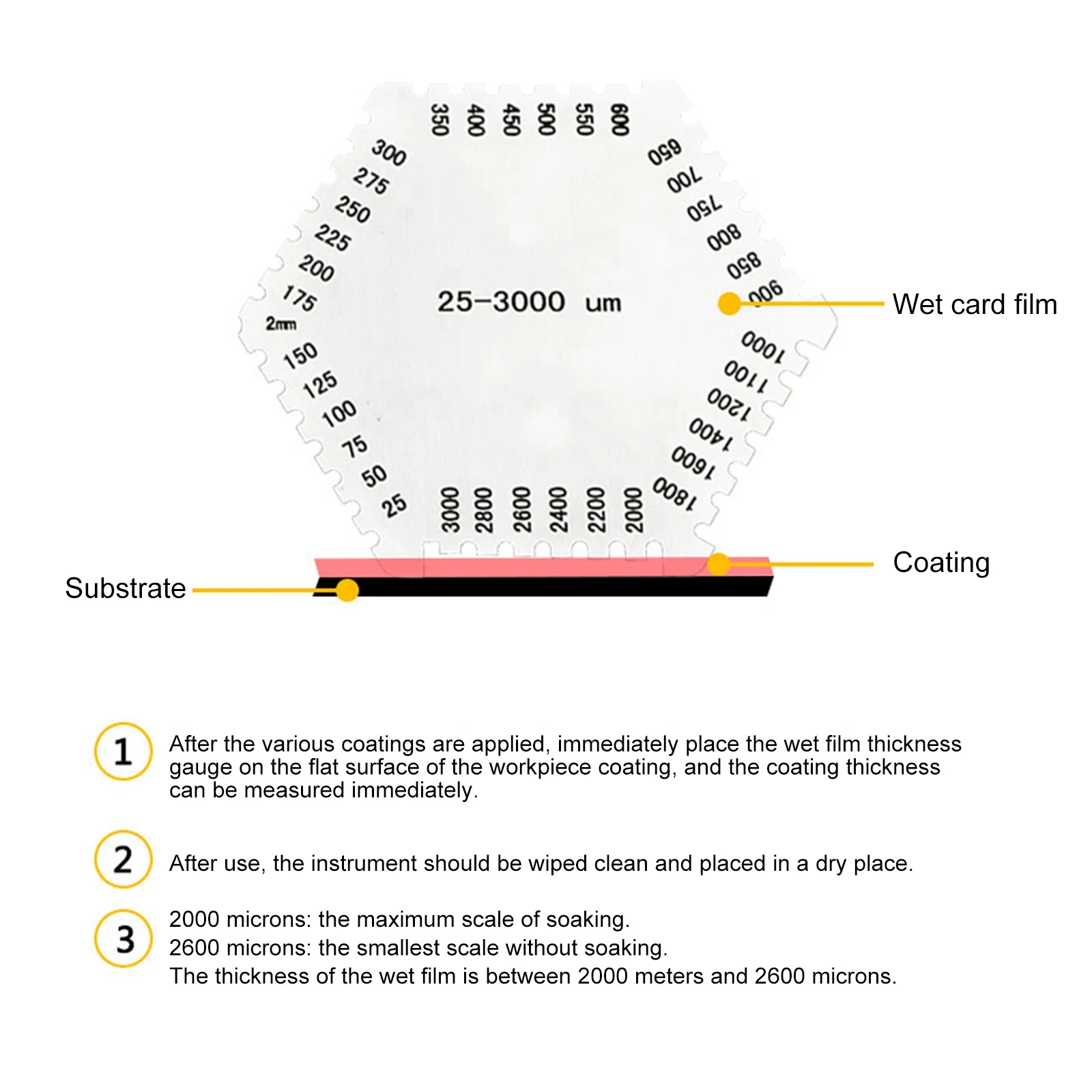 Digital Paint Coating Thickness Gauge Tester Stainless Steel Hexagonal Wet Film Comb Car Paint Inspection Device Working Tools