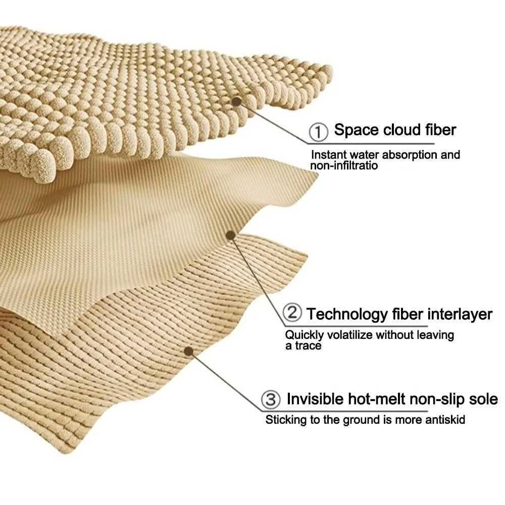 New 40*60cm Bath Mat Anti Mould Chenille Super Absorbent Bath Mat Machine Washable Extra Soft Bathroom Carpet