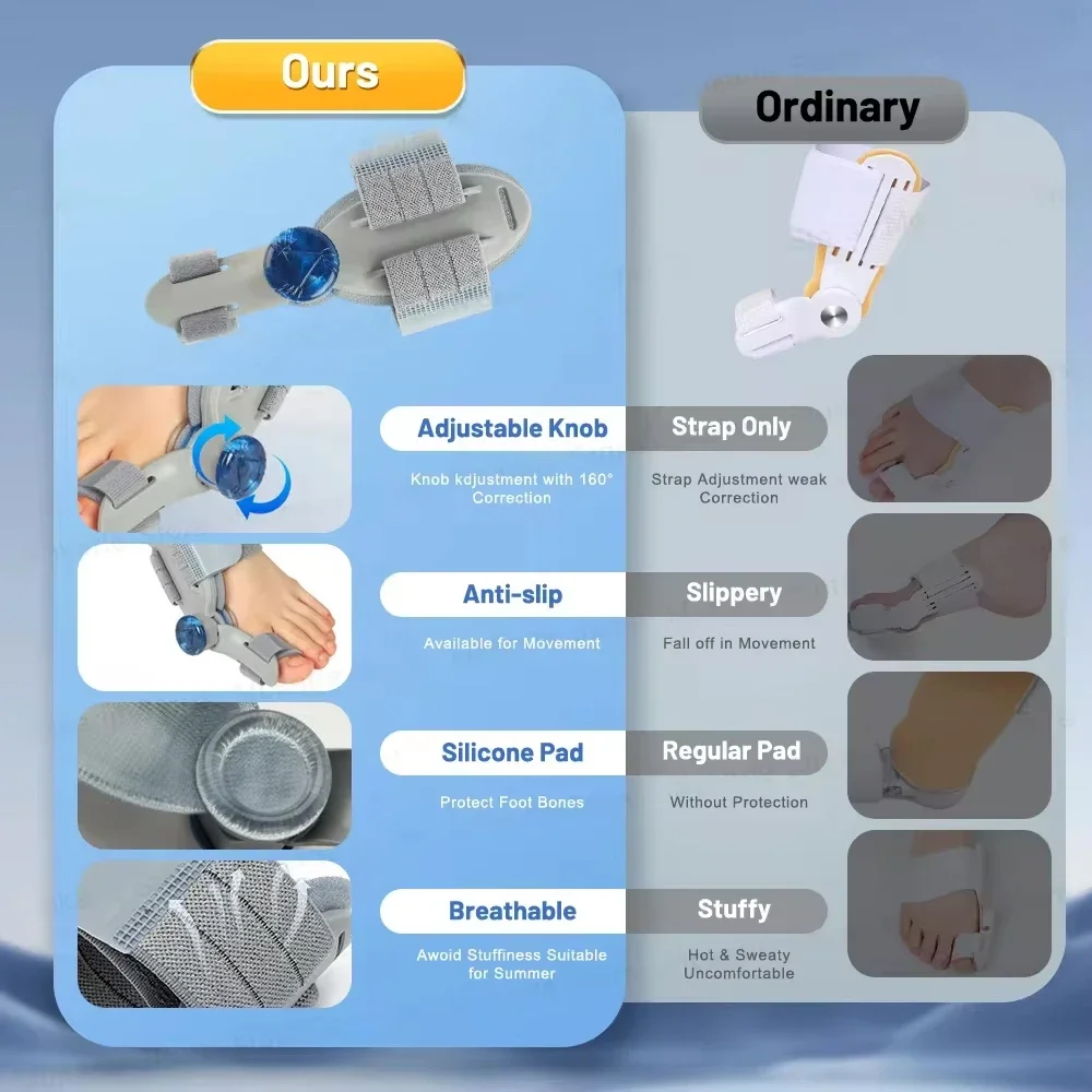 Bunion Corrector Adjustable Hallux Valgu Big Toe Valgus Corrector Rotatable Toe Corrector Straightener Adjustable Toe Correction