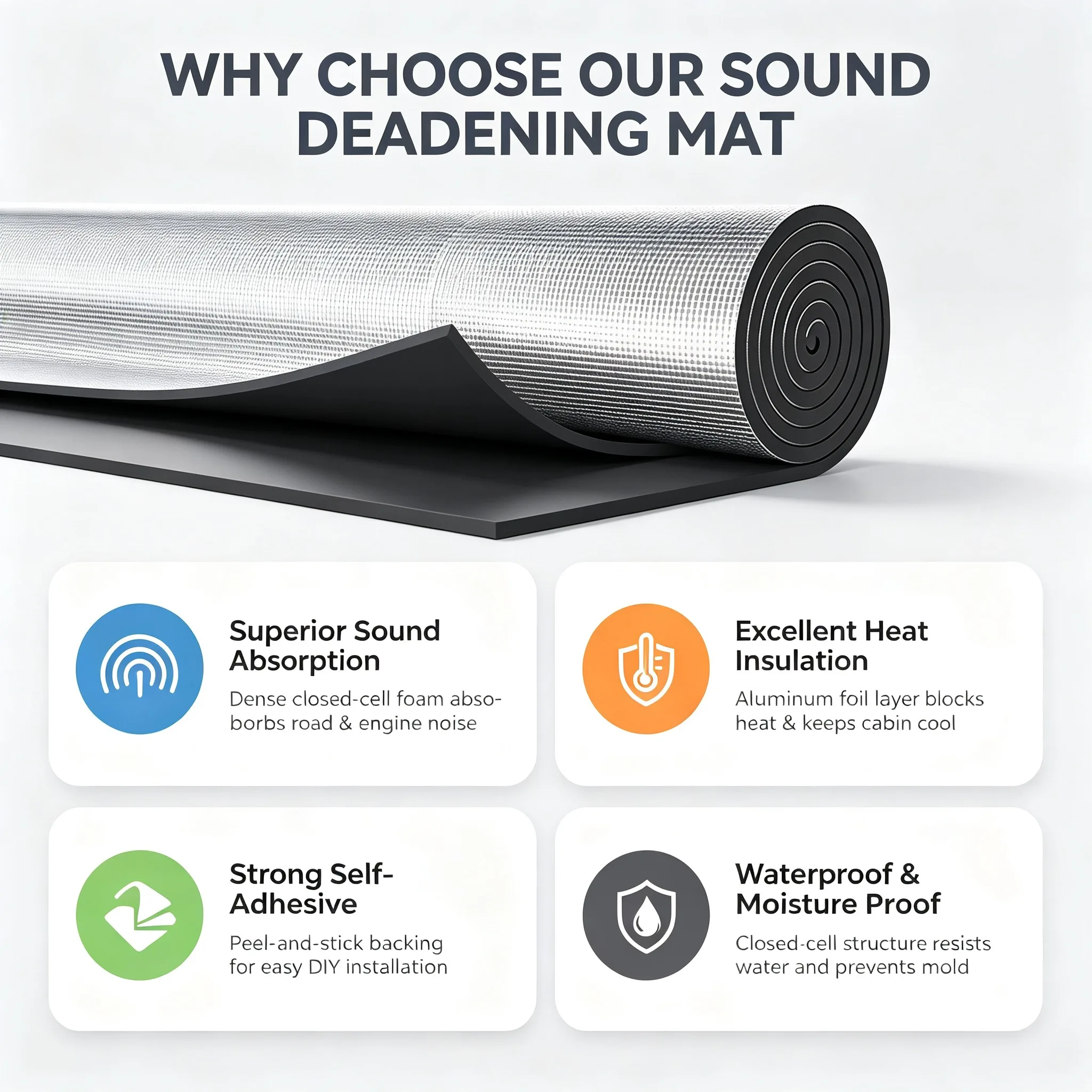 Car Sound Deadener Mat Aluminum Foil Heat Insulation Self-Adhesive Closed Cell Foam Noise Reduction for Hood Engine Door Roof RV
