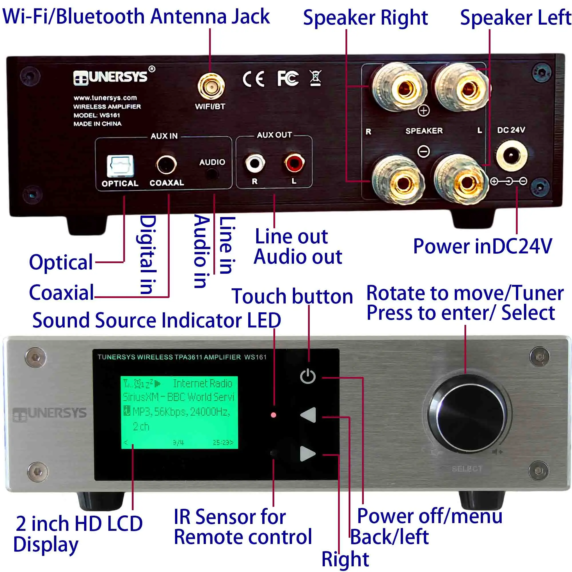 Imagem -03 - Óptico em Dac Wifi Internet Sintonizador de Rádio Hi-fi Amplificador de Potência Spdif Óptico Coaxial Toslink para Rca Dlna Upnp Rede Streaming