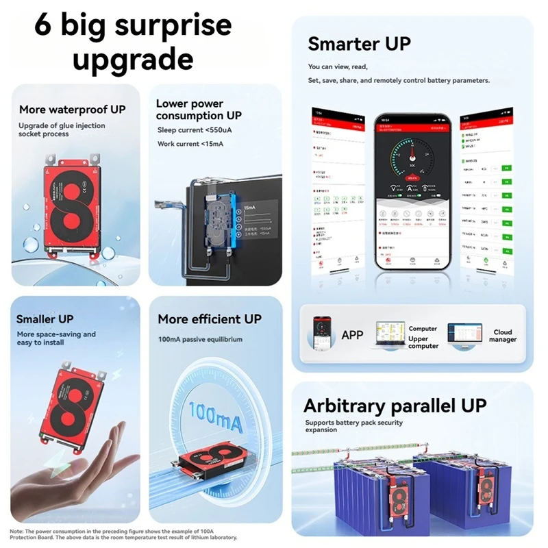 Smart BMS 8S 24V 100A  With Wifi Module And CAN 485 Communication Protection Board  For Lifepo4 Lithium Battery Pack