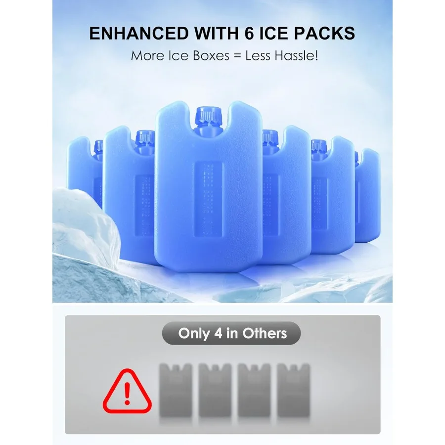 مبرد هواء تبخيري 1800 CFM مع 6 صناديق ثلج وخزان مياه سعة 5.3 جالون لأداء التبريد الممتد 110 Au