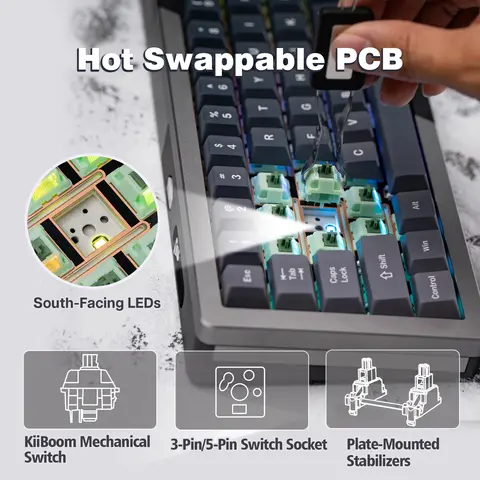 KiiBOOM Loop 65 65% QMK/VIA Hot-Swap Helaluminium Blockstruktur Trådbundet/Bluetooth/2.4G Trådlöst Mekaniskt Tangentbord RGB Bakgrundsbelyst 12 best sales Rick och Morty Lego - №8