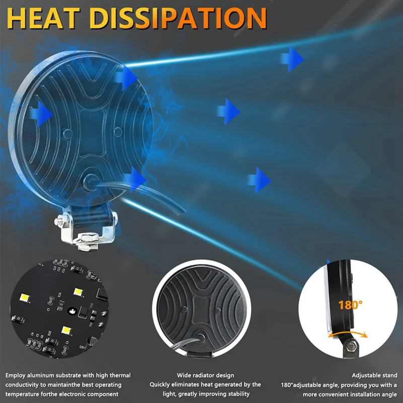Luci fuoristrada a LED rotonde da 4 pollici, luci da lavoro per trattori a LED 140W 14000Lm 9-30V Cialde fendinebbia per guida fuoristrada facili da usare