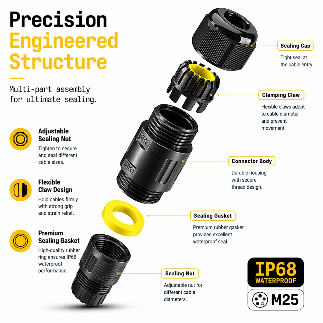 IP68 M25 Cable Connector Outdoor Waterproof Junction Box Screw Connection 2/3/4/5 Pin Rainproof Terminal Solder Less LED Lamp