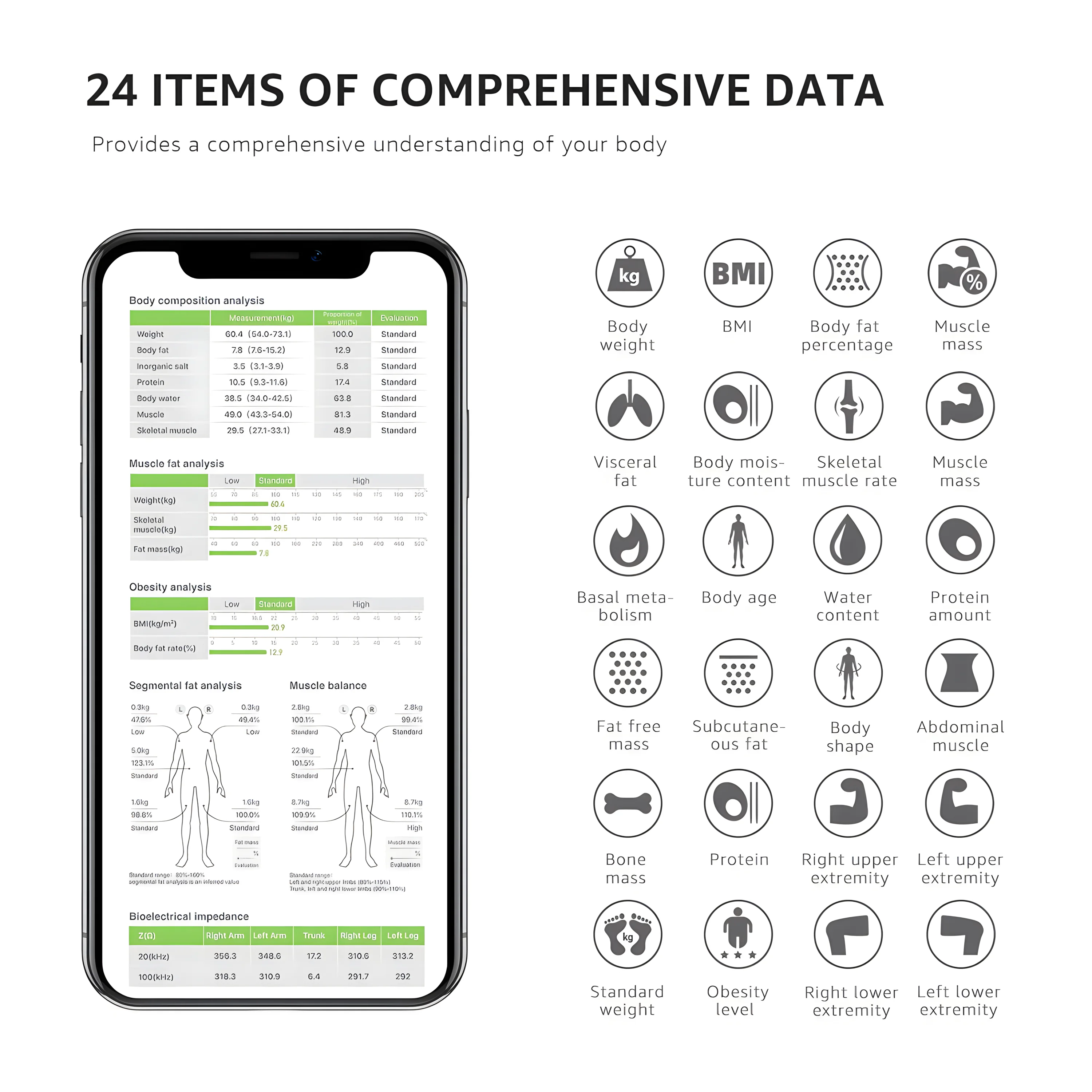 Posture Scale for Body Weight and Fat Percentage, 8 Electrodes Larger Platform Digital Scale for BMI 28 Body Composition