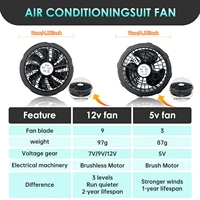 1 ou 2 paires de ventilateurs de refroidissement 5V à 3 vitesses réglables pour gilets climatisés spéciaux d'été pour l'extérieur, ventilateur de refroidissement haute vitesse 6