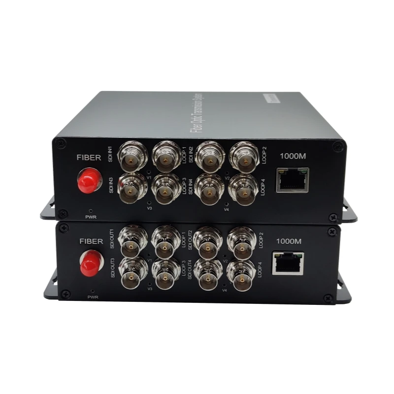4x 3G SDI Input with Loopout + 1x 1GB Network + ST Fiber Connector