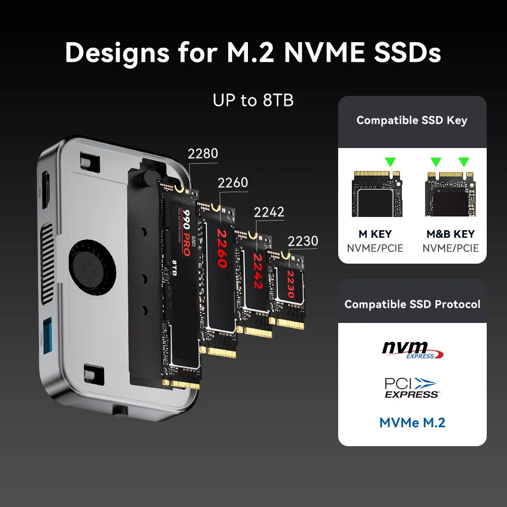 Obudowa ACASIS M.2 NVMe SSD z magnetyczną stacją dokującą USB C 10Gbps i wentylatorem chłodzącym do iPhone 17/16/15 Pro 2230/42/80 NVME SSD — zdjęcie produktu 3