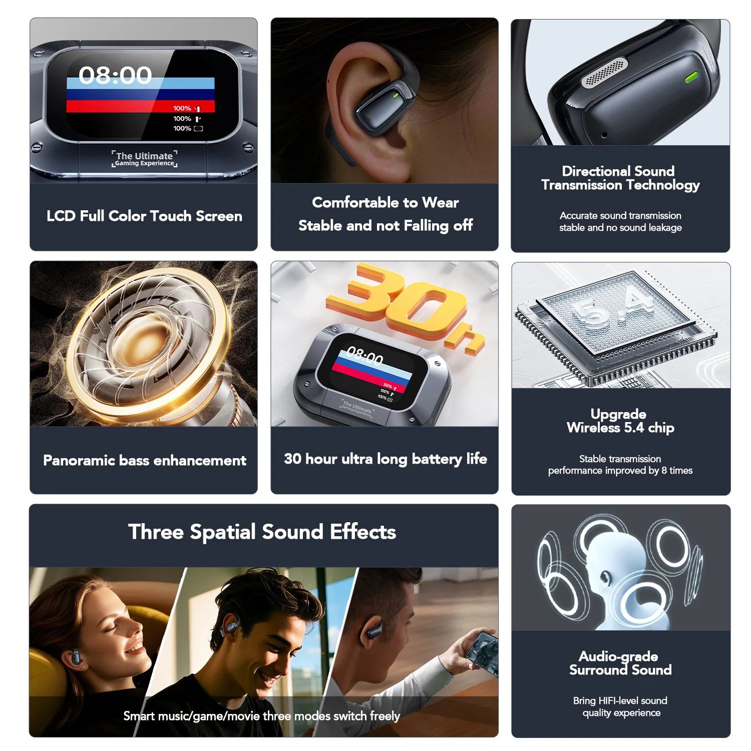 Htc ne25 bluetooth v5.4 fones de ouvido sem fio led display digital redução ruído novo super longo endur