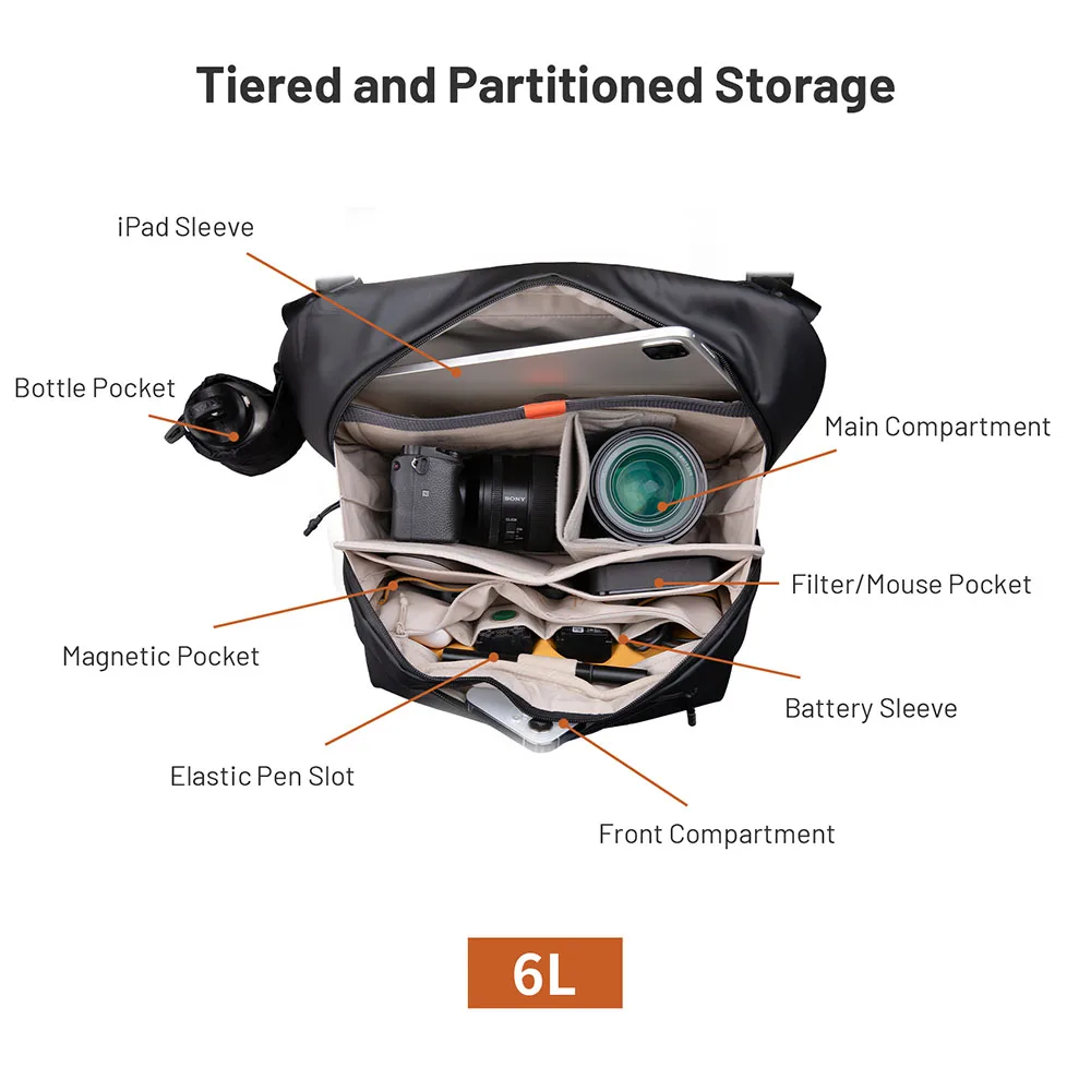 Borsa a tracolla per fotocamera PGYTECH OneGo Solo V2 4L 6L 10L Aggiornamento borse per fotocamera per fotografo professionale di alta qualità