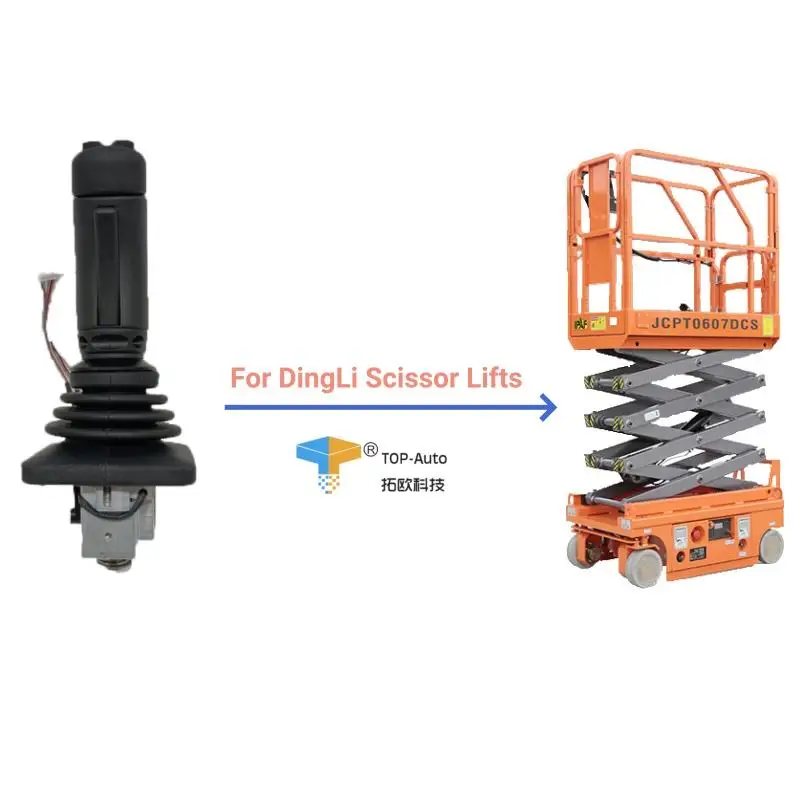 Joystick From Platf…