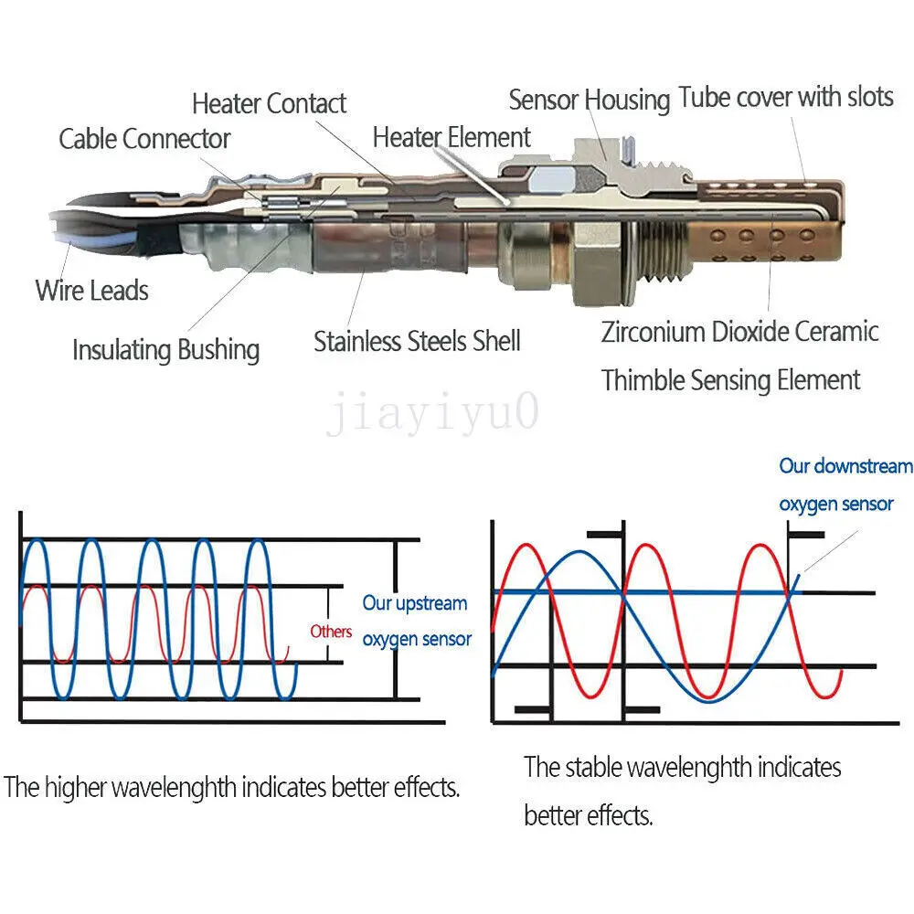 2X مستشعر الأوكسجين المصب ل 2010-2013 لتويوتا تندرا 4.6L ، 10-12 سيكويا 4.6L
