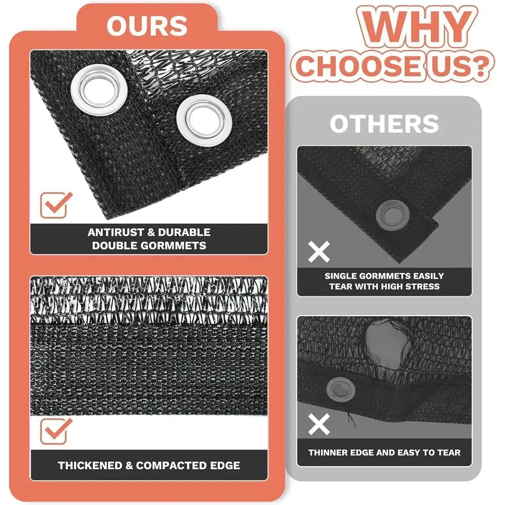 70% Black Shade Cloth Custom 7T x 14T Mesh Tarp, UV-Resistant Netting with HDPE Material, Suitable for Greenhouse, Chicken Coop,