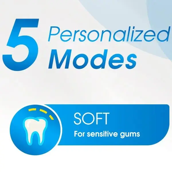 Electric Dental Calculus Remover Dental Cleaning Device Teeth Cleaner Tooth Whitening Irrigator Remove Tartar Scaler Teeth Care